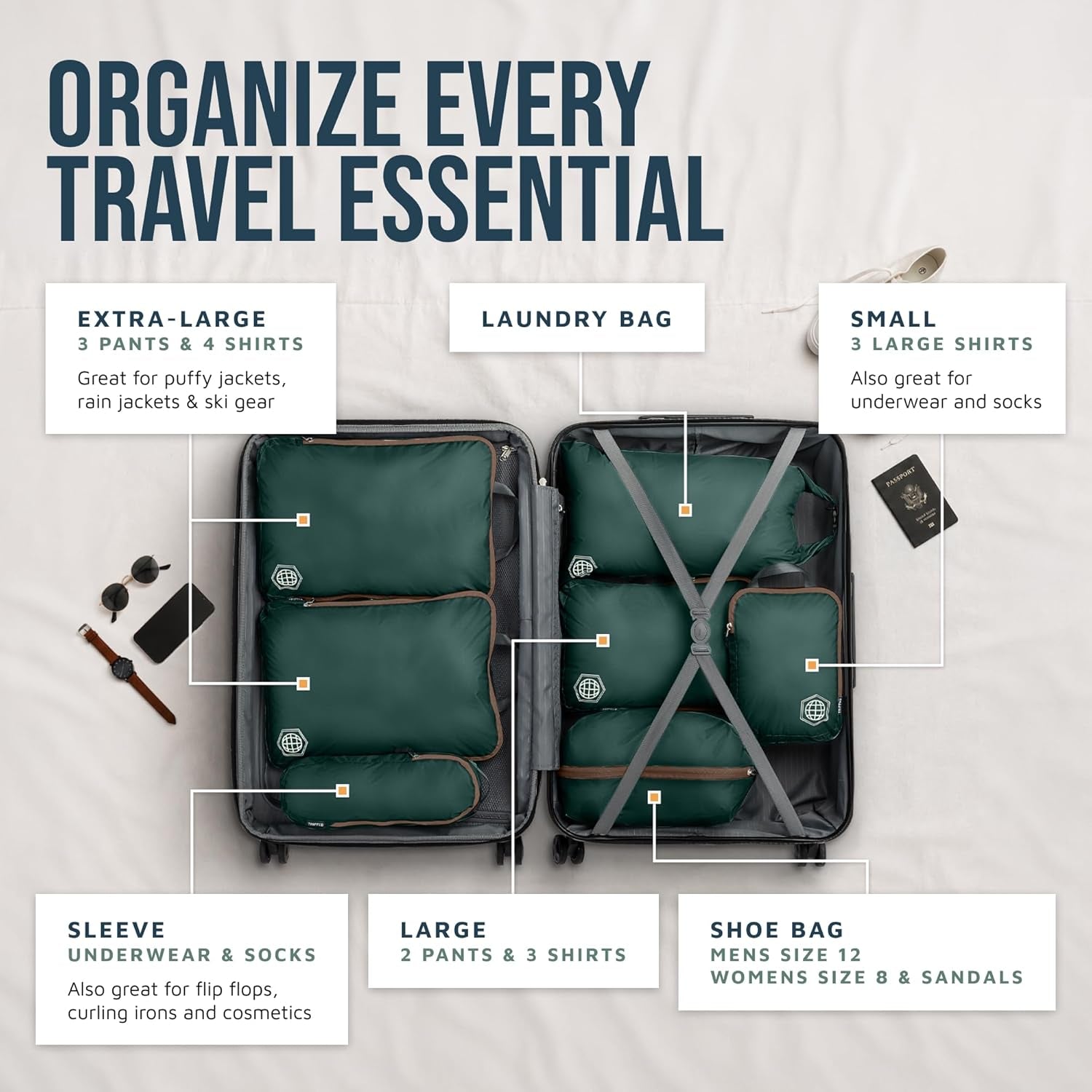Large Compression Packing Cubes 7-Piece Set for Travel