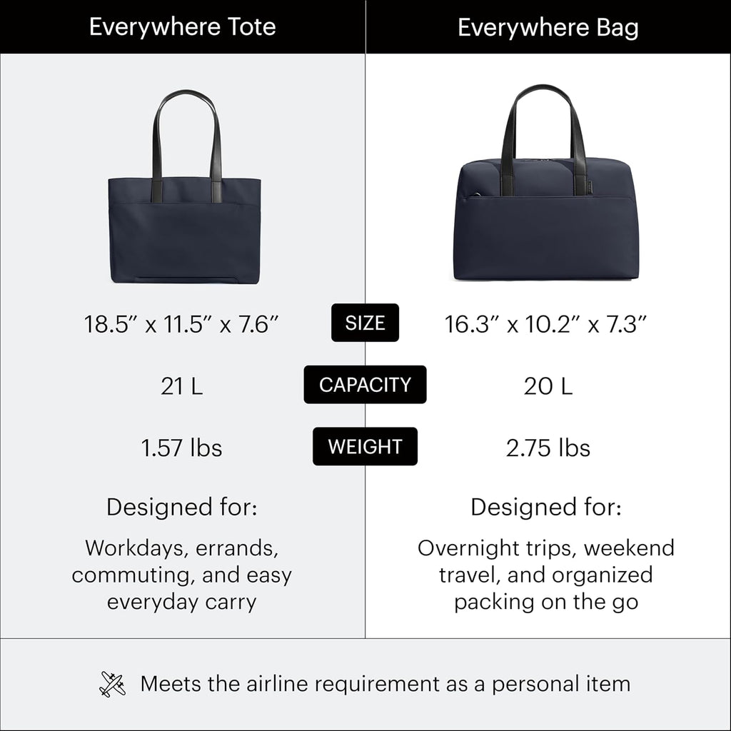 Away the Everywhere Bag, Airline-Approved Carry-On Travel Bag