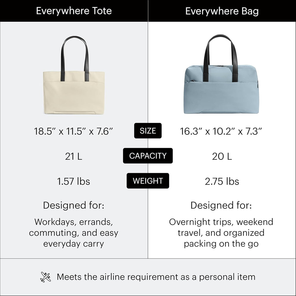 Away the Everywhere Bag, Airline-Approved Carry-On Travel Bag