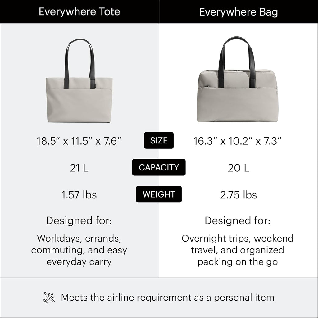 Away the Everywhere Bag, Airline-Approved Carry-On Travel Bag